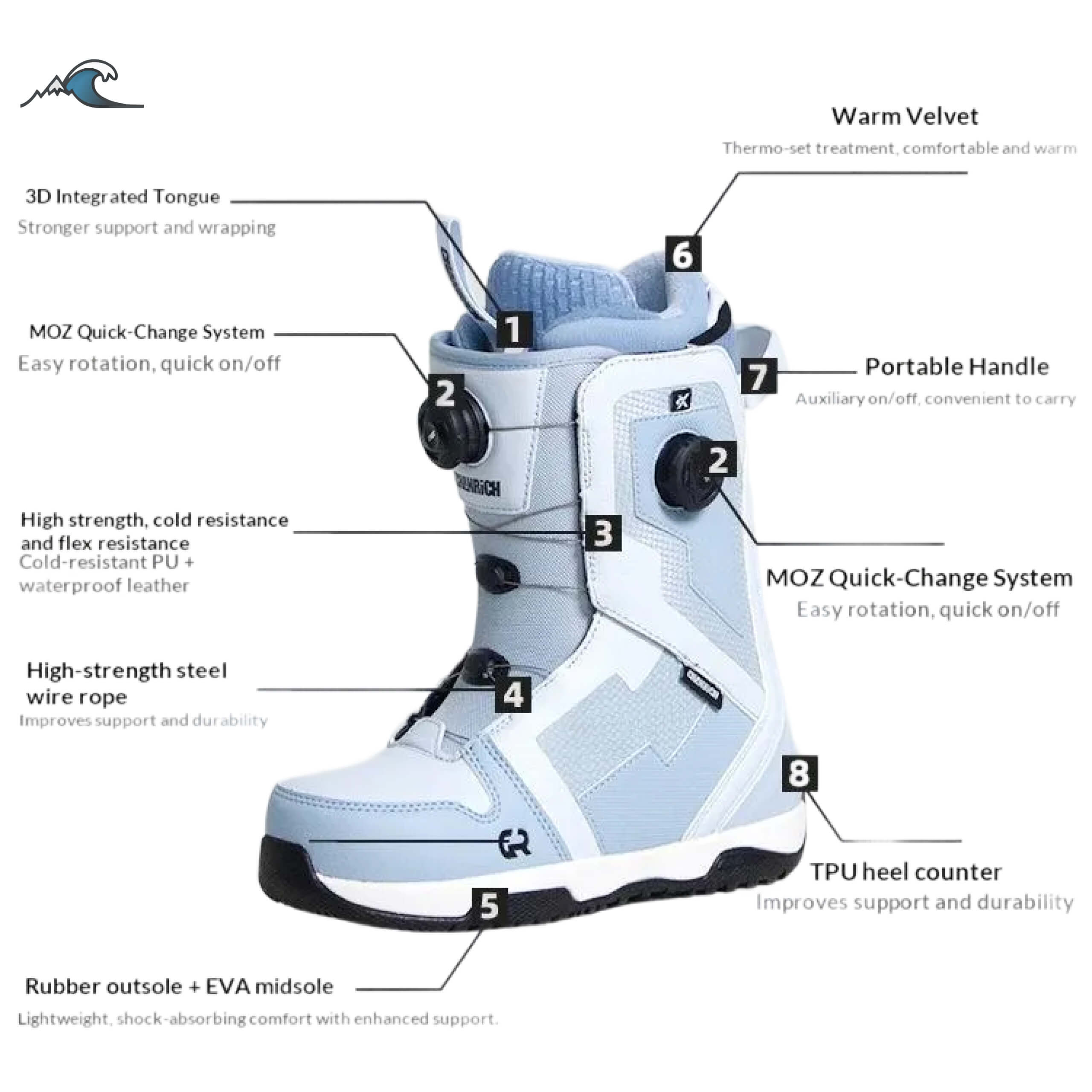 Botas de Snowboard Impermeable - Boots reseña y precio